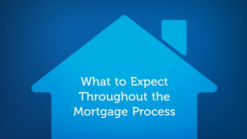 What to Expect Throughout the Mortgage Process